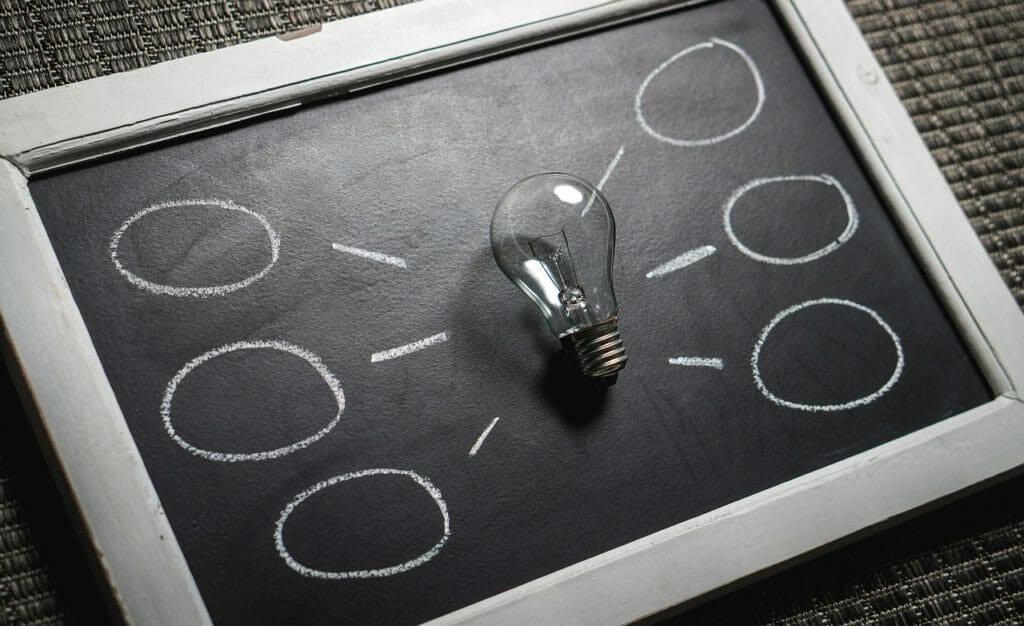 Une ampoule électrique placée sur un tableau noir avec un cadre blanc. Autour de l'ampoule électrique, six formes ovales vides sont dessinées à la craie blanche, reliées par des lignes, suggérant un concept de brainstorming ou de cartographie mentale.