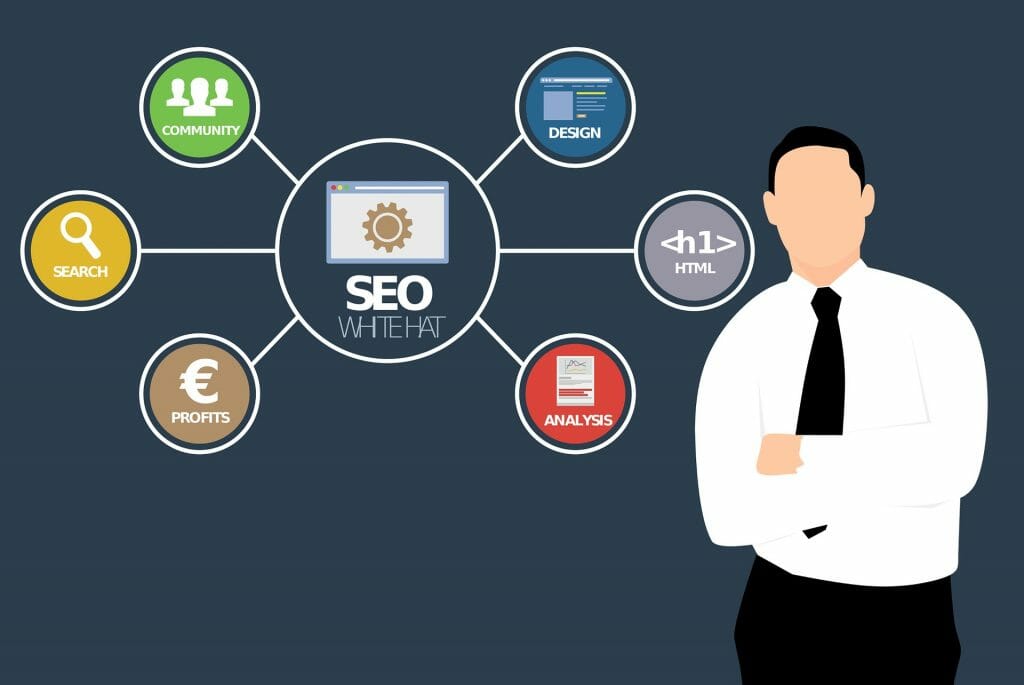 Illustration d'une personne en tenue professionnelle debout avec les bras croisés à côté d'un diagramme intitulé « SEO Whitehat ». Le diagramme comprend six cercles avec des icônes et des mots : « Communauté », « Conception », « HTML », « Analyse », « Bénéfices » et « Recherche ».